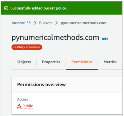 Screenshot of online Bucket Permissions Overview.